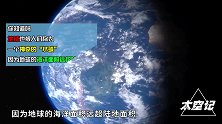 宇宙最大星系有多大？与它相比，银河系与仙女座星系大小不值一提