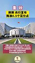 重磅！央行宣布降准0.5个百分点！
