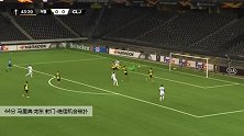 马里奥·龙东 欧联 2020/2021 伯尔尼年轻人 VS 克卢日 精彩集锦