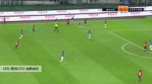杨帅(U23) 中超 2020 重庆当代 VS 江苏苏宁易购 精彩集锦