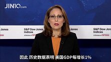 美股、中国经济，哪个对中国股市更重要？美国专家：美股灾或升级