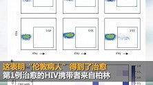 柳叶刀正式发文：确认世界上第2例HIV感染者治愈案例
