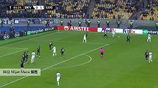 Mijat Maric 欧联 2019/2020 基辅迪纳摩 VS 卢加诺 精彩集锦