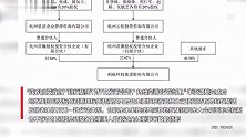 蚂蚁集团完善公司治理，不再存在任何股东单一或共同控制集团的情形
