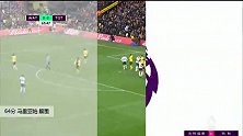 马里亚帕 英超 2019/2020 沃特福德 VS 热刺 精彩集锦
