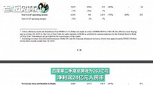 百度Q2营收263亿，净利润24亿！李彦宏：核心业务领域动力十足