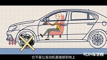 烂车先烂底，发动机下护板该装什么材质的？