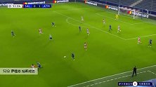 萨维奇 欧冠 2020/2021 萨尔茨堡 VS 马德里竞技 精彩集锦