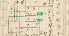 侵华日军使用毒气铁证曝光 日媒解释未被军部销毁原因