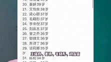 网传浪姐6拟邀阵容名单，戴佩妮陈乔恩等超36位姐姐，阵容丰富