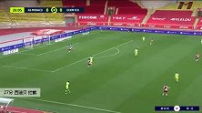 西迪贝 法甲 2020/2021 摩纳哥 VS 第戎 精彩集锦