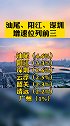 位于粤东的汕尾，粤西的阳江与位于珠三角的深圳，位列全省前三。汕尾 阳江 深圳