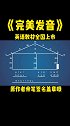 零基础英语完美发音 零基础英语 耗时十年的打磨和积累，今天终于可以和大家见面啦！从今天起签售！