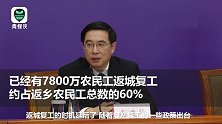 人社部：7800万农民工已返城复工 占返乡农民工总数的60%