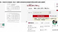 再降1亿！贾跃亭32亿资产，如今21.9亿“大甩卖”，你会入手吗？