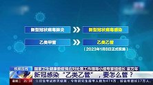 从“二十条”到“新十条”再到“乙类乙管”，会不会太快？梁万年解读