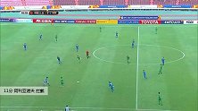 阿利亚诺夫 U23亚洲杯 2020 沙特阿拉伯U23 VS 乌兹别克斯坦U23 精彩集锦