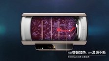 海尔电热水器，让你沐浴更舒适