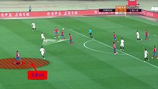牛了！奥汉德扎最高时速34km 追平C罗18年世界杯最快速度