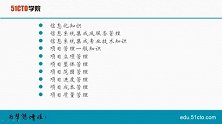 【51CTO学院】实战微课-5分钟学会软考系统集成项目管理工程师考什么
