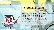 初中物理：电动机的工作原理