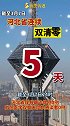 河北连续双清零第五天。河北加油 双清零