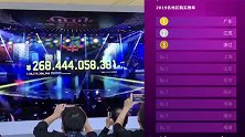 双11各省消费榜出炉 广东省位居“败家”榜首