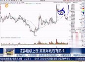 证券继续上涨，突破年线后有回抽！