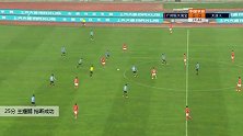 王耀鹏 中超 2020 广州恒大淘宝 VS 大连人 精彩集锦