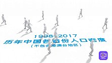 中国各省份人口密度排名！参考上海数据，这个省份能容纳全国人！