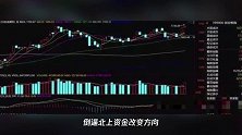 频频曝光大动作:这些意思你需要懂,A股跨年行情现在开始