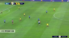 穆尼奥斯 美洲杯 2021 乌拉圭 VS 哥伦比亚 精彩集锦
