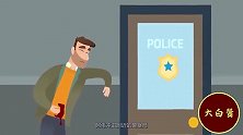 推理测试：急救室里躺着两个需要做手术的人，医生会选择救谁呢？