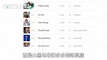 马云再登榜首，黄峥排名12最大黑马，福布斯中国400富豪榜出炉！