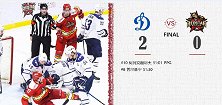 2019KHL常规赛 莫斯科迪纳摩队vs昆仑鸿星万科龙队  全场录播