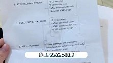 女网红跟40岁黑人回西非后，分享产检Vlog，大方晒豪宅与近期费用