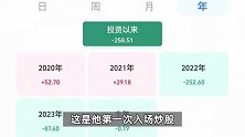 00后大学生股民跑步进场交易被套：对后市有信心，风浪越大鱼越贵