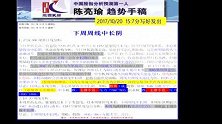陈亮瑜：20171023本周周线中长阴