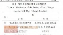 中科院回应冰川冻土期刊发文不当：主编请辞副主编停职
