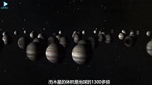 氢弹也不能使木星变成恒星，那要怎么办？专家：其实很简单