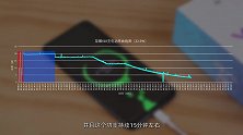 荣耀X10充电