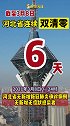 河北连续双清零第6天。河北加油 双清零 最新消息