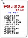 官方公布“野鸡”大学名单400所，篇幅有限，只给出帝都魔都的名单。2020高考 高考志愿填报