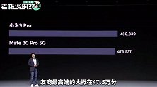 力压华为？小米10跑分高达58.5万分，高出麒麟990芯片11万分！