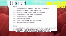 11部影片定档2025五一档，马丽刘德华神仙打架，《九龙城寨之围城》重映