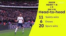 英超-1718赛季-英超关键词：阿里场均能造两球 普劳斯成圣徒锋线新尖刀-专题