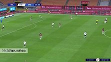 马尔基扎 意甲 2020/2021 AC米兰 VS 斯佩齐亚 精彩集锦