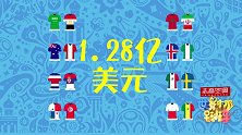 4亿奖池群雄逐鹿 法克大战最高奖金花落谁家