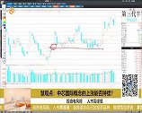 中芯国际概念的上涨能否持续？