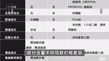 男女洗面奶相差67元！法学生起诉欧莱雅获全额退款，多位大学生曾起诉迪士尼、知网获胜